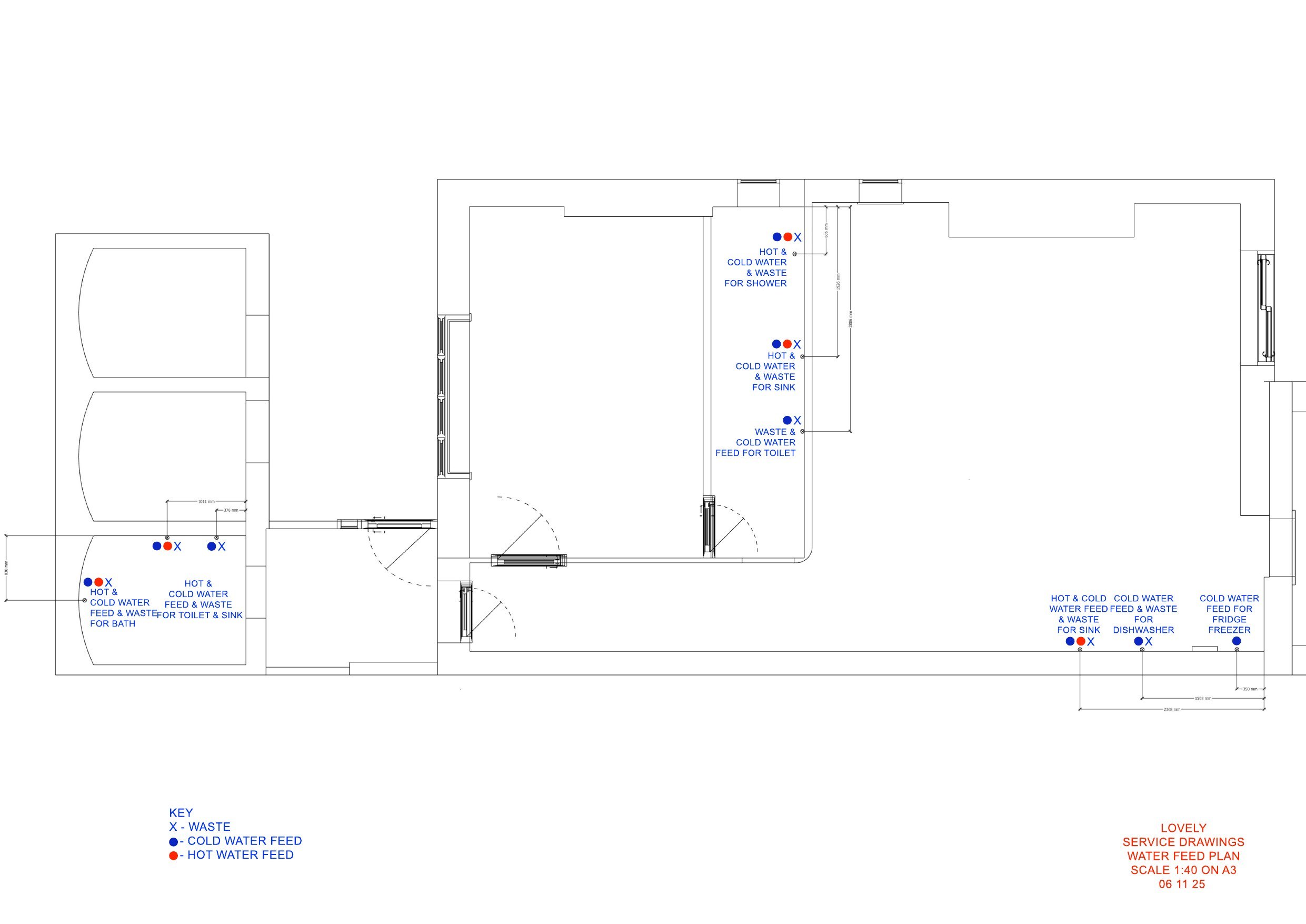 Lovely and Calm, The water feed plan